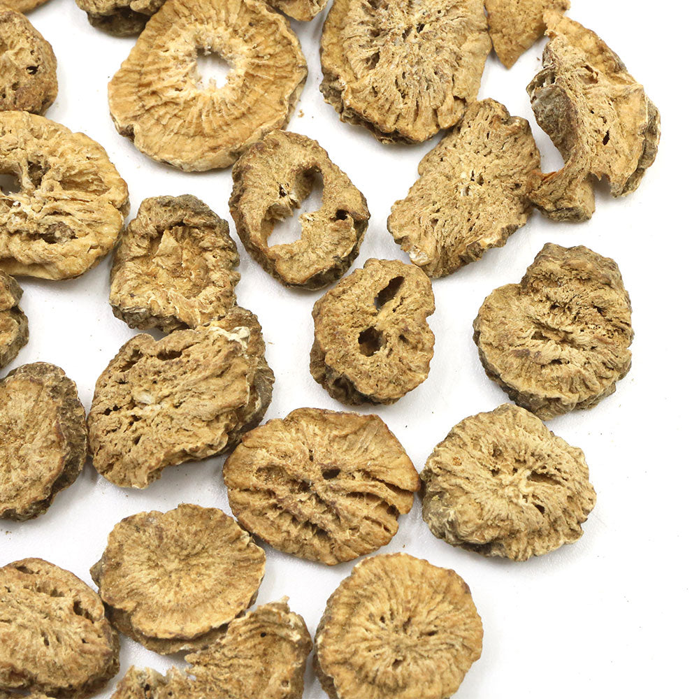 Burdock Root – tearelae