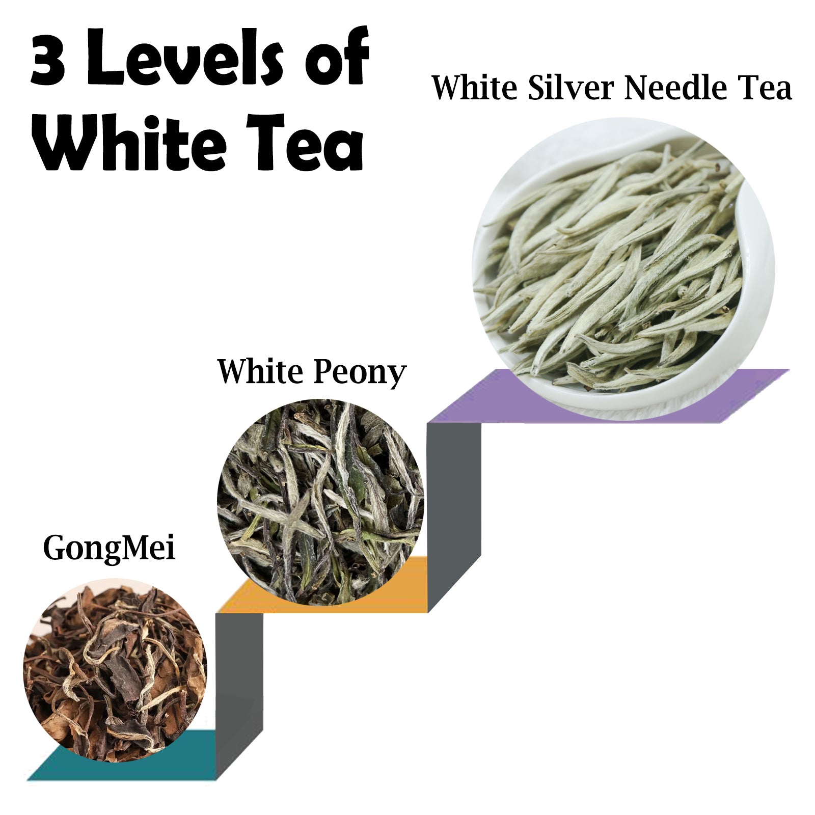 TEARELAE - Silver Needle White Tea Loose Leaf - 4oz/113g - Chinese Yunnan Premium Loose White Tea Leaves - Bai Hao Yin Zhen - Low Caffeine - Gentle Woody Aroma